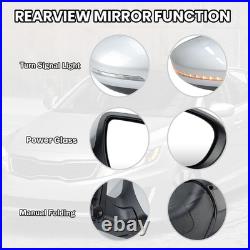 Passenger Side Mirror Compatible with 2011 2012 2013 Kia Optima Mirrors with Tur