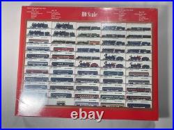 Vintage Sealed Rivarossi HO 1930's Passenger Car Set 6971 Northern Pacific NIB